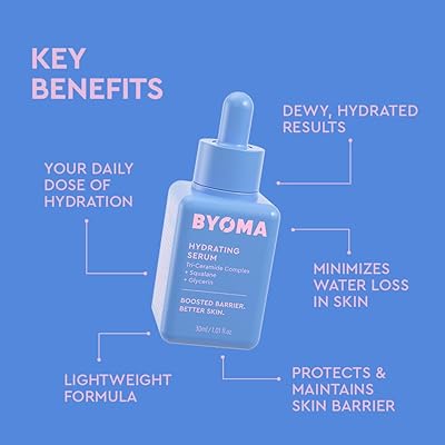 BYOMA Serum hidratante
